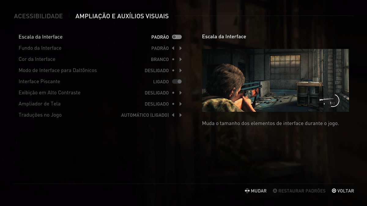 The Last of Us Part 1: Análise de Acessibilidade